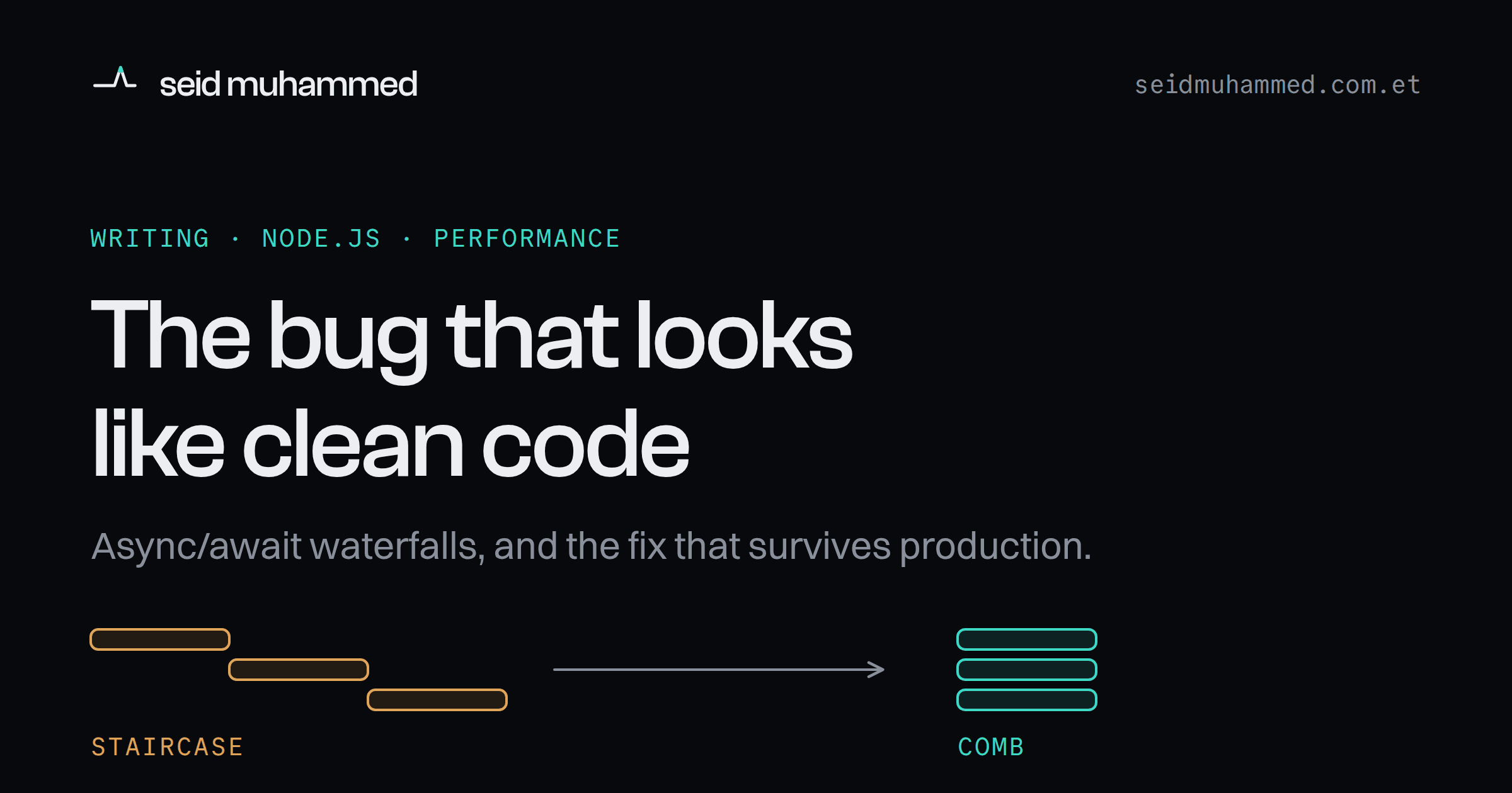 Cover for async/await waterfalls in Node.js, showing a staircase of sequential query spans next to a comb of parallel ones